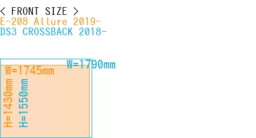 #E-208 Allure 2019- + DS3 CROSSBACK 2018-
